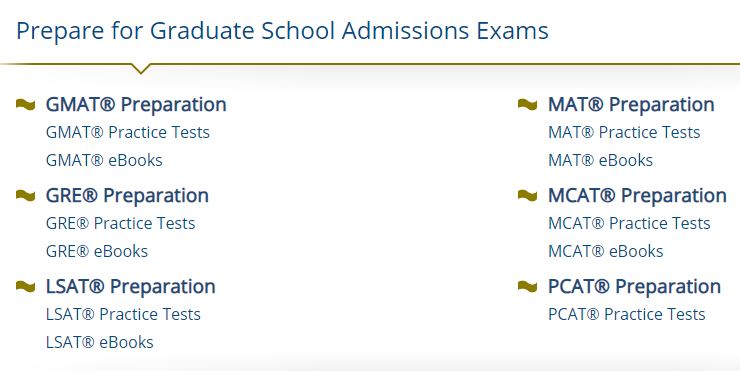 LearningExpress Graduate School Admissions Exam Preparation